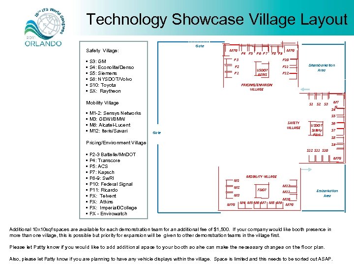 Technology Showcase Village Layout Gate Safety Village: MTG P 4 P 5 P 6