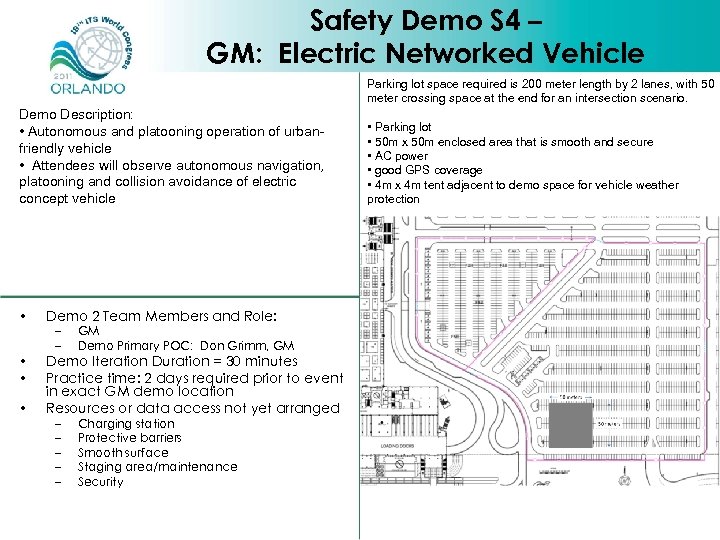 Safety Demo S 4 – GM: Electric Networked Vehicle Parking lot space required is