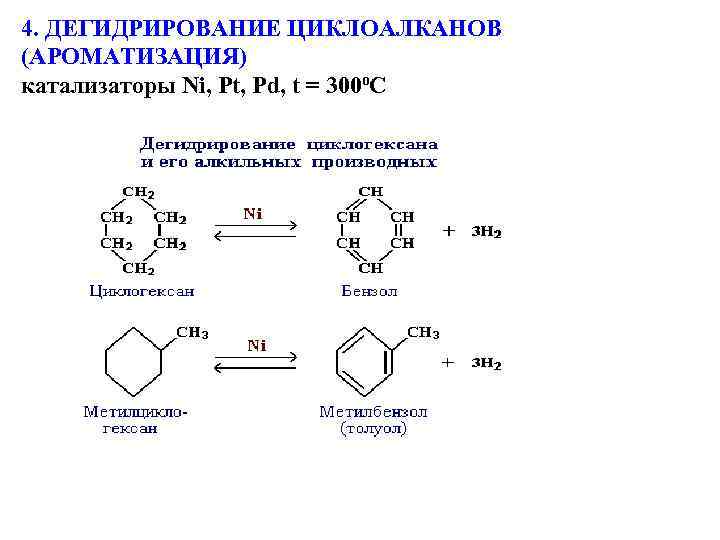 4. ДЕГИДРИРОВАНИЕ ЦИКЛОАЛКАНОВ (АРОМАТИЗАЦИЯ) катализаторы Ni, Pt, Pd, t = 300⁰C 