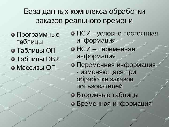 База данных комплекса обработки заказов реального времени Программные таблицы Таблицы ОП Таблицы DB 2