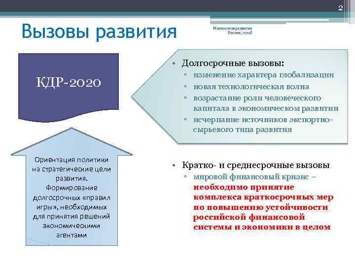 2 Вызовы развития Минэкономразвития России, 2008 • Долгосрочные вызовы: КДР-2020 Ориентация политики на стратегические