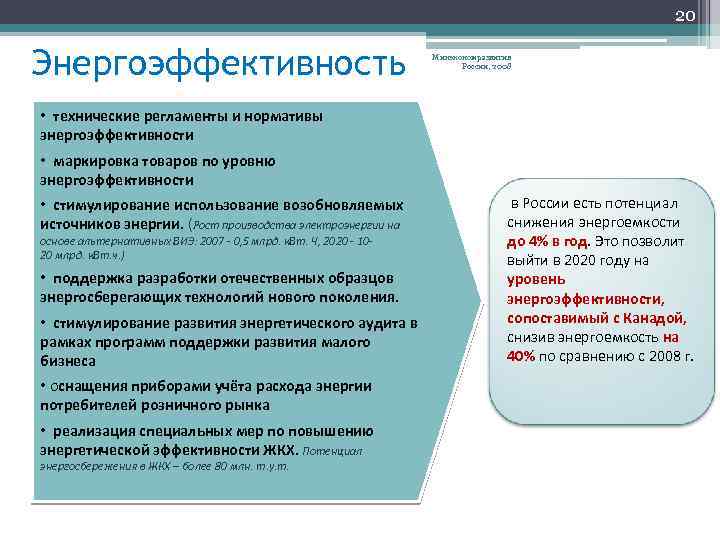 20 Энергоэффективность Минэкономразвития России, 2008 • технические регламенты и нормативы энергоэффективности • маркировка товаров