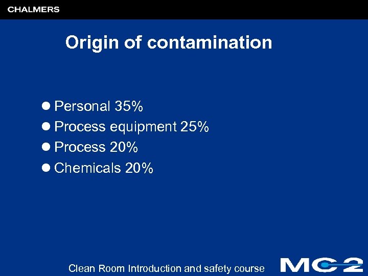 Origin of contamination l Personal 35% l Process equipment 25% l Process 20% l