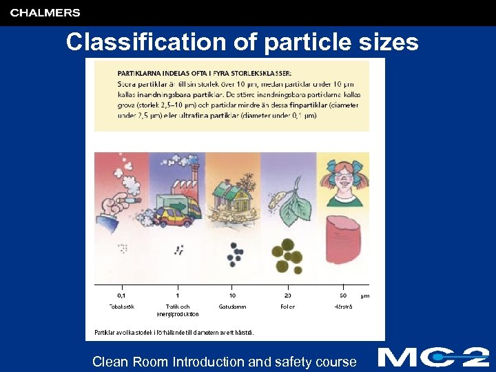 Classification of particle sizes Clean Room Introduction and safety course 