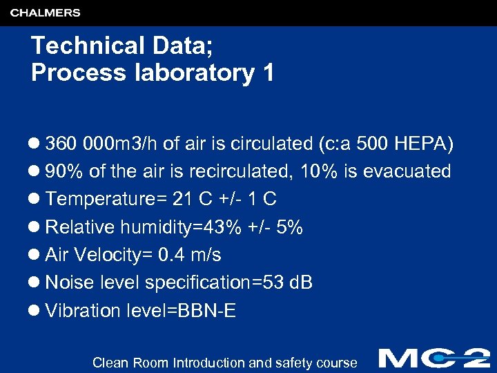 Technical Data; Process laboratory 1 l 360 000 m 3/h of air is circulated