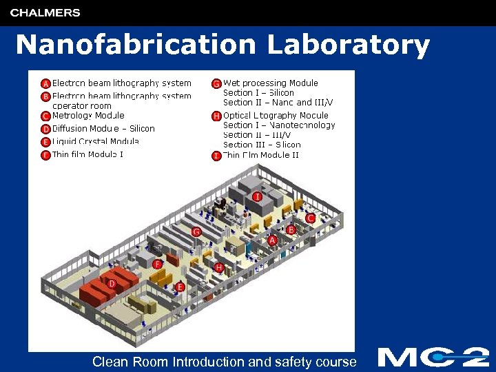 Nanofabrication Laboratory Clean Room Introduction and safety course 