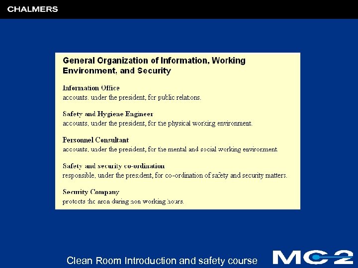 Clean Room Introduction and safety course 