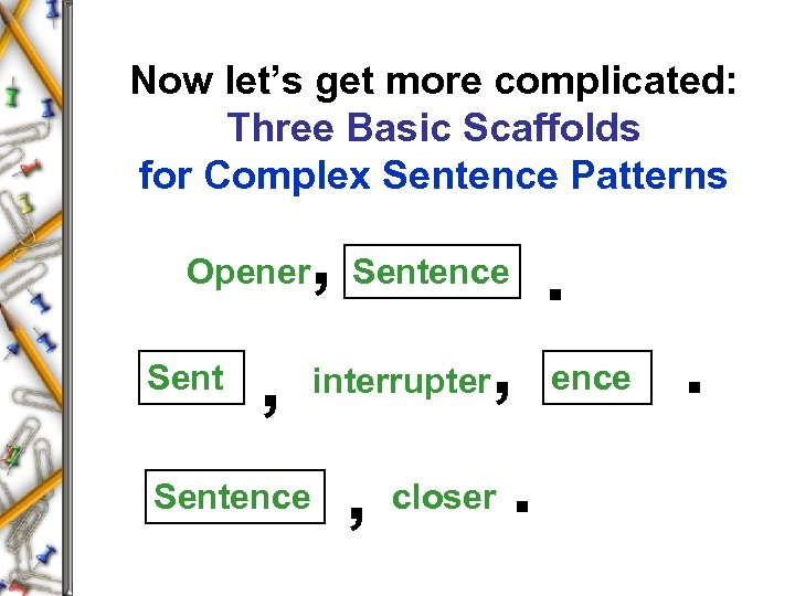 Now let’s get more complicated: Three Basic Scaffolds for Complex Sentence Patterns , Sentence.