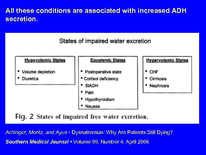 All these conditions are associated with increased ADH secretion. Achinger, Moritz, and Ayus •