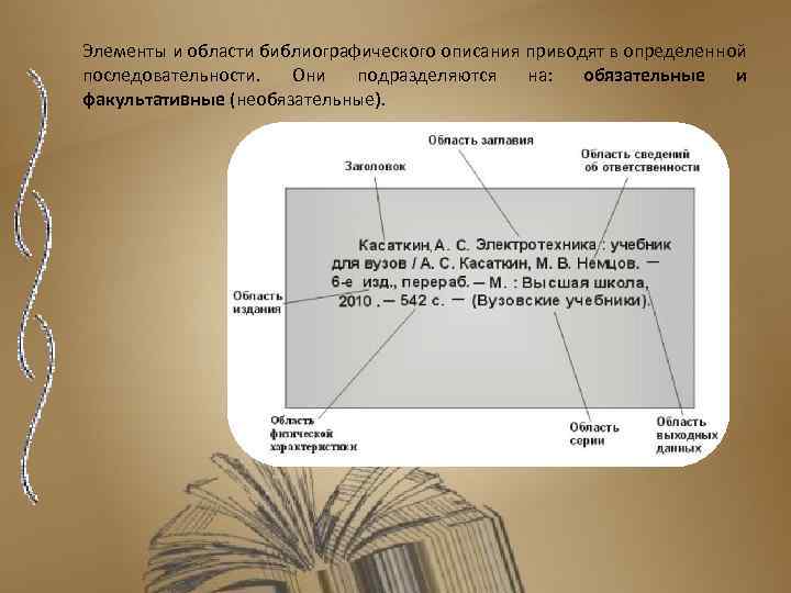 Приведено описание. Элементы библиографии. Элементы библиографического описания. Факультативные элементы библиографического описания. Необязательный элемент библиографического описания.