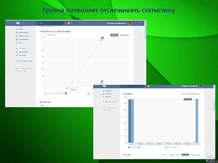 Группа позволяет отслеживать статистику 