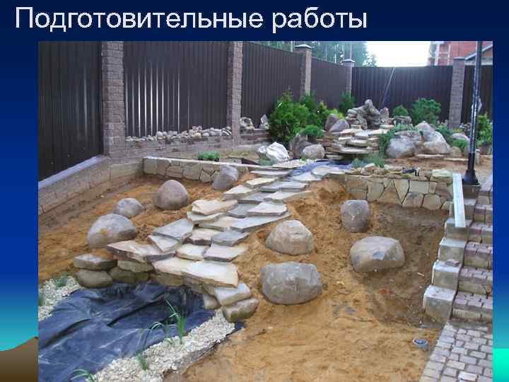 Подготовительные работы 