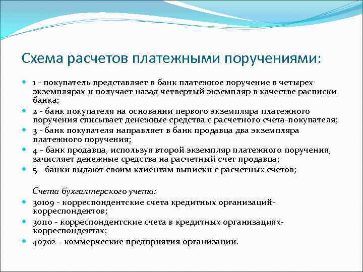 Схема расчетов платежными поручениями: 1 покупатель представляет в банк платежное поручение в четырех экземплярах