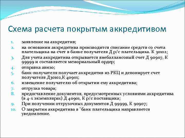 Схема расчета покрытым аккредитивом 1. 2. 3. 4. 5. 6. 7. 8. 9. 10.