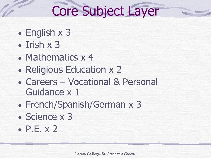 Core Subject Layer English x 3 Irish x 3 Mathematics x 4 Religious Education