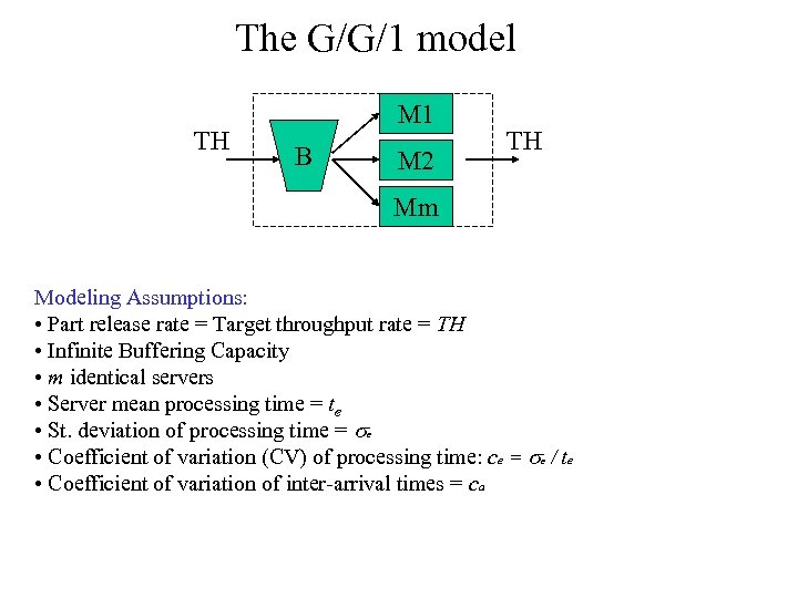 The G/G/1 model TH M 1 B M 2 TH Mm Modeling Assumptions: •