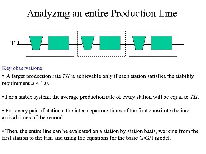 Analyzing an entire Production Line TH Key observations: • A target production rate TH