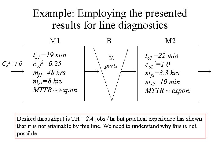 Example: Employing the presented results for line diagnostics M 1 Ca 2=1. 0 to