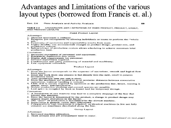 Advantages and Limitations of the various layout types (borrowed from Francis et. al. )