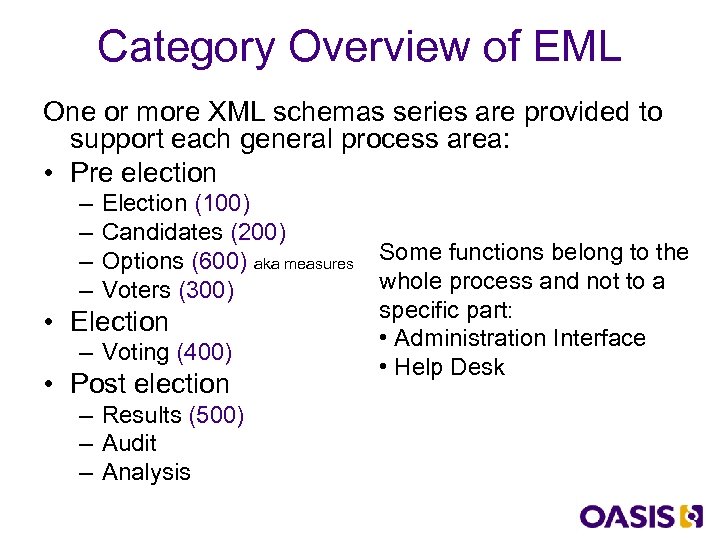 Category Overview of EML One or more XML schemas series are provided to support