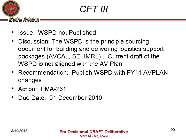 CFT III • Issue: WSPD not Published • Discussion: The WSPD is the principle