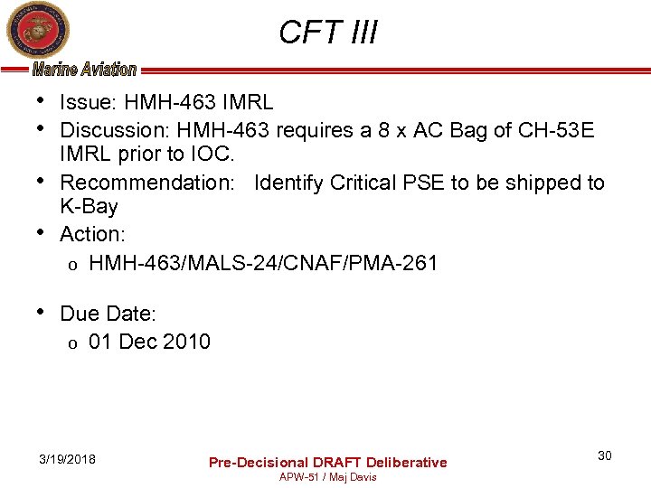 CFT III • Issue: HMH-463 IMRL • Discussion: HMH-463 requires a 8 x AC