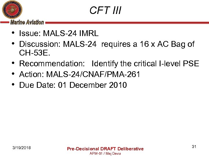 CFT III • Issue: MALS-24 IMRL • Discussion: MALS-24 requires a 16 x AC