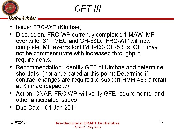 CFT III • Issue: FRC-WP (Kimhae) • Discussion: FRC-WP currently completes 1 MAW IMP