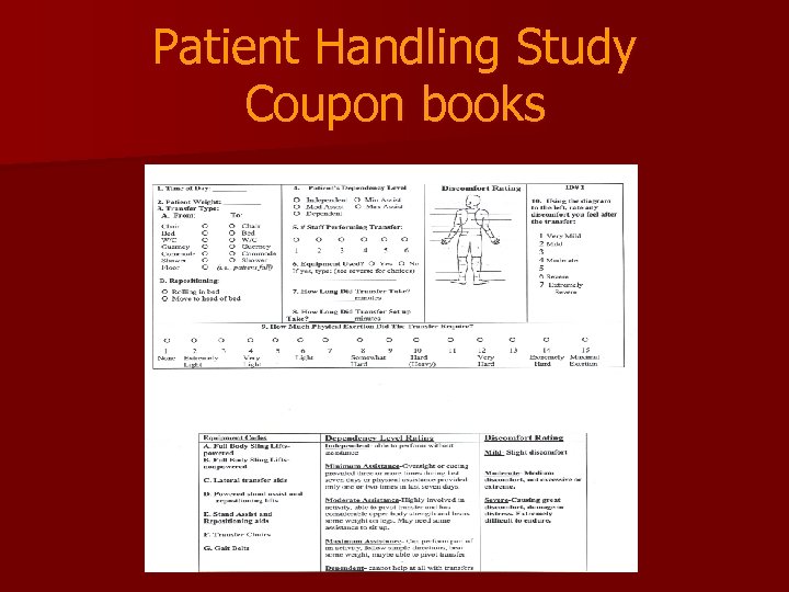 Patient Handling Study Coupon books 