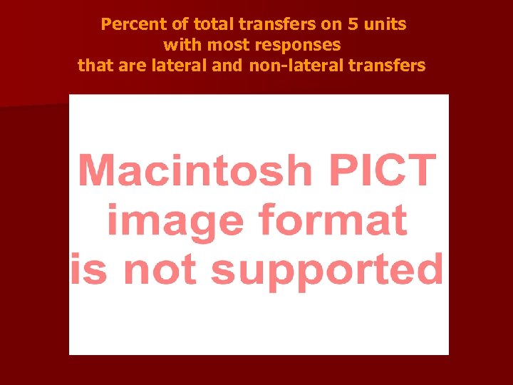 Percent of total transfers on 5 units with most responses that are lateral and