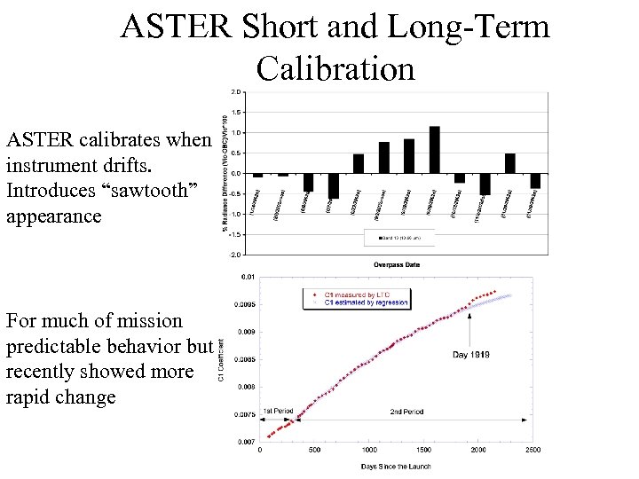 ASTER Short and Long-Term Calibration ASTER calibrates when instrument drifts. Introduces “sawtooth” appearance For