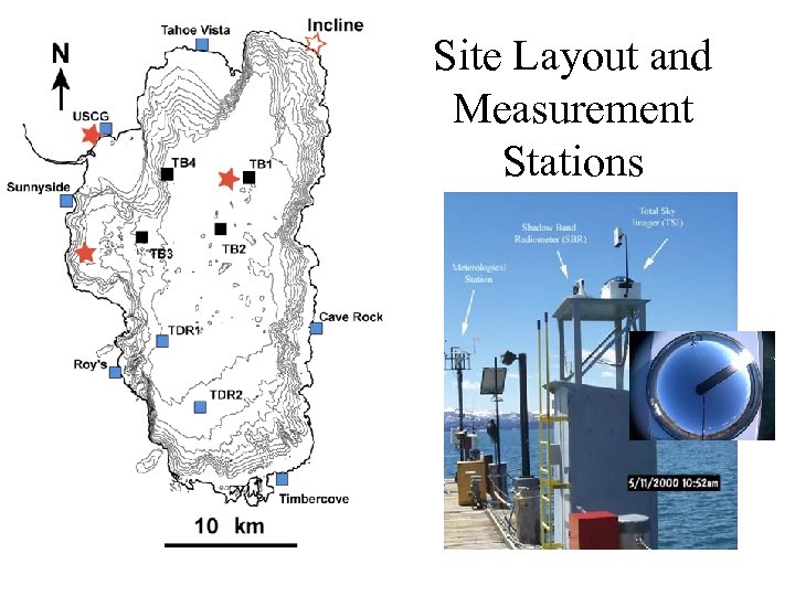 Site Layout and Measurement Stations 