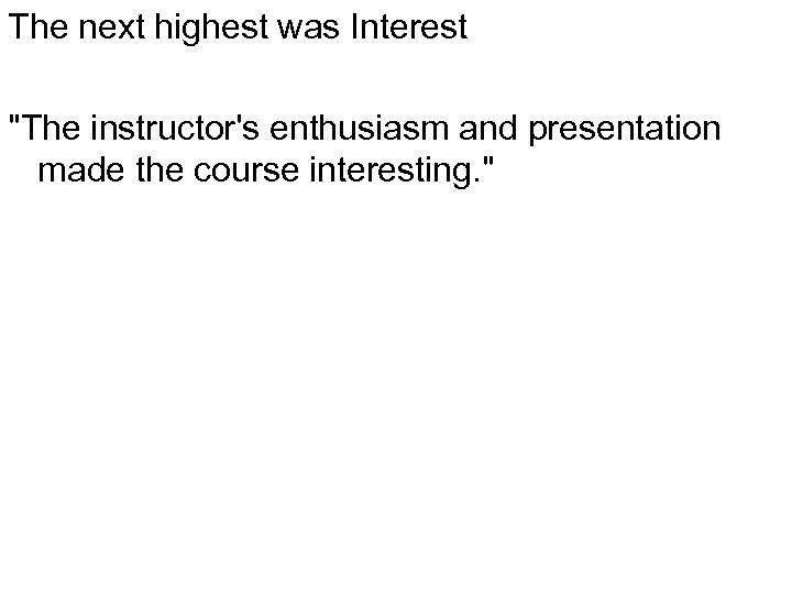 The next highest was Interest 