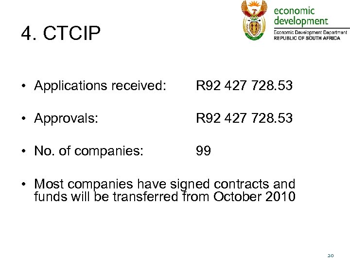 4. CTCIP • Applications received: R 92 427 728. 53 • Approvals: R 92