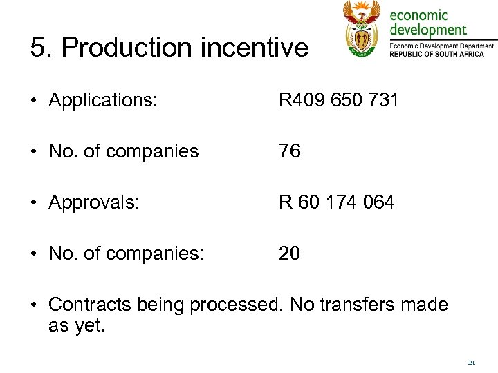 5. Production incentive • Applications: R 409 650 731 • No. of companies 76