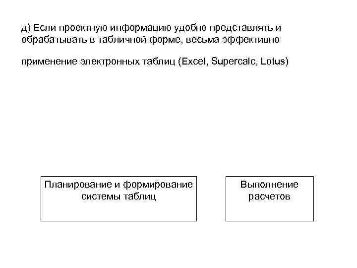 д) Если проектную информацию удобно представлять и обрабатывать в табличной форме, весьма эффективно применение