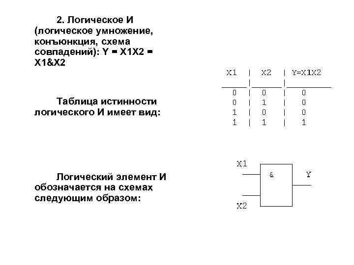 2. Логическое И (логическое умножение, конъюнкция, схема совпадений): Y = X 1 X 2