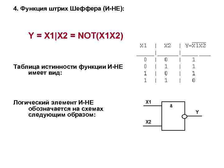 Построить логические схемы по логическим выражениям x1 и x2 или не x1 и x3