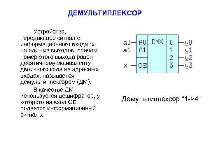 ДEMУЛЬTИПЛEKCOP Уcтpoйcтвo, пepeдaющee cигнaл c инфopмaциoннoгo вxoдa 