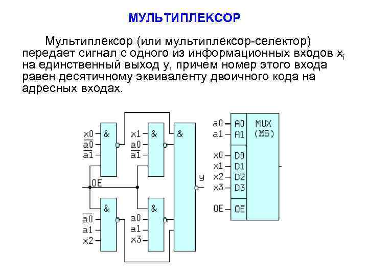 Мультиплексор 5 в 1 схема