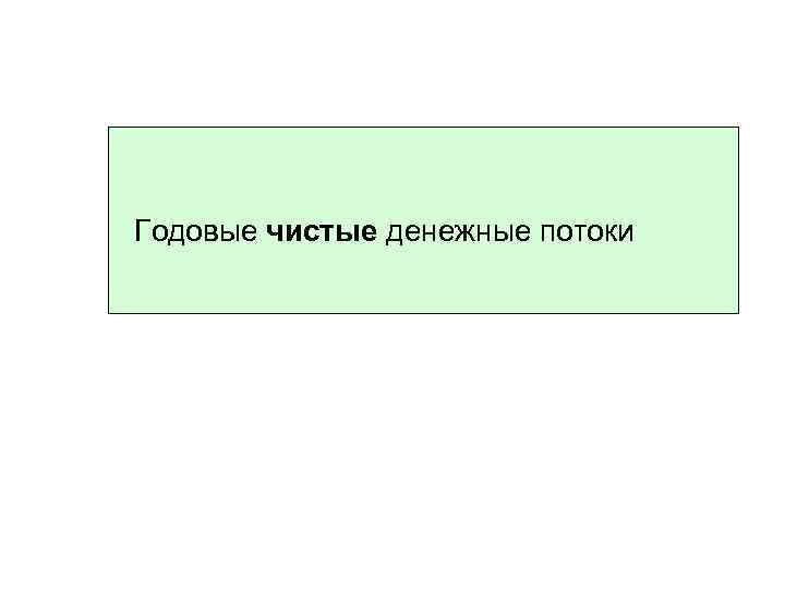 Годовые чистые денежные потоки 
