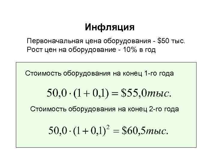 Инфляция Первоначальная цена оборудования - $50 тыс. Рост цен на оборудование - 10% в