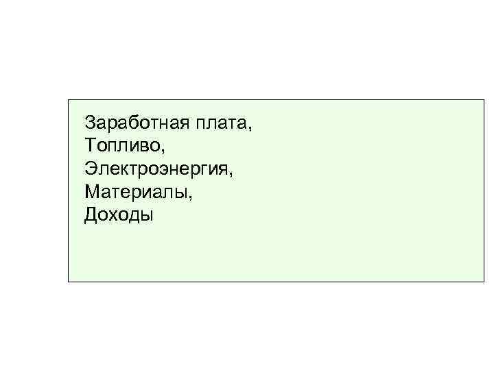 Заработная плата, Топливо, Электроэнергия, Материалы, Доходы 