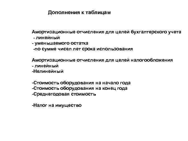 Дополнения к таблицам Амортизационные отчисления для целей бухгалтерского учета - линейный - уменьшаемого остатка