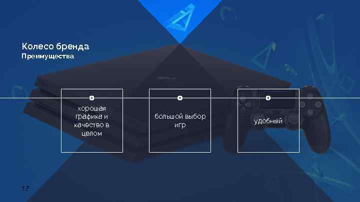 Колесо бренда Преимущества хорошая графика и качество в целом 17 большой выбор игр удобный