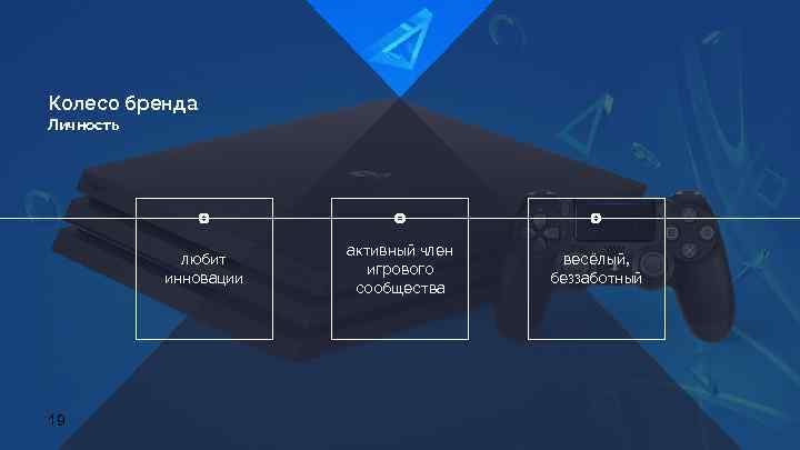 Колесо бренда Личность любит инновации 19 активный член игрового сообщества весёлый, беззаботный 