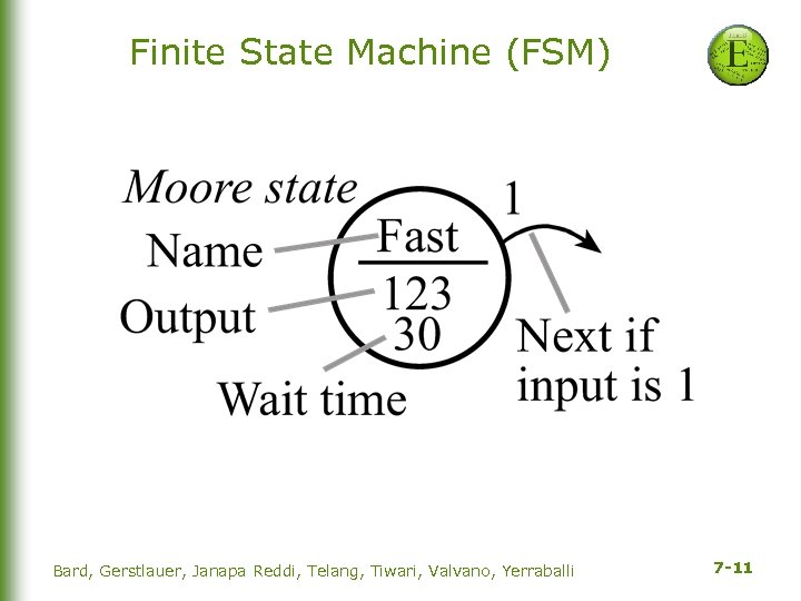 Finite State Machine (FSM) Bard, Gerstlauer, Janapa Reddi, Telang, Tiwari, Valvano, Yerraballi 7 -11