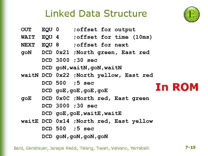 Linked Data Structure OUT WAIT NEXT go. N EQU EQU DCD DCD wait. N