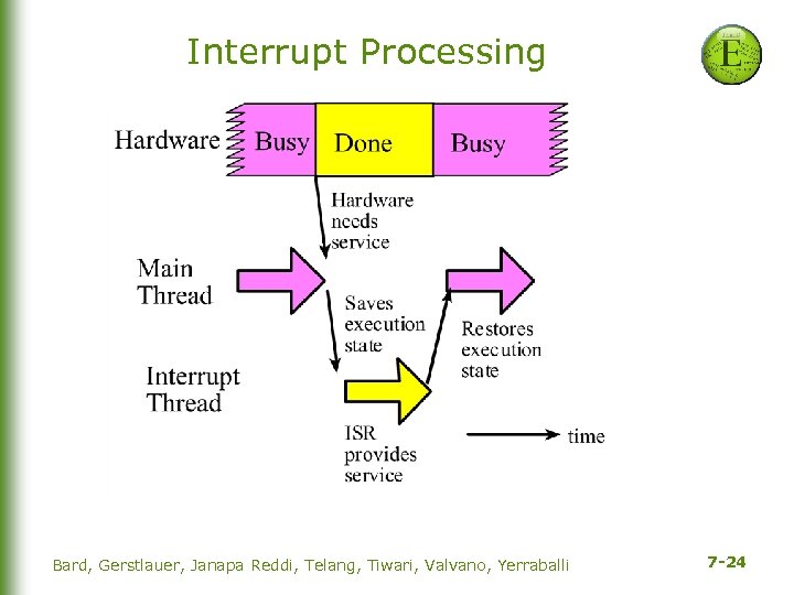 Interrupt Processing Bard, Gerstlauer, Janapa Reddi, Telang, Tiwari, Valvano, Yerraballi 7 -24 