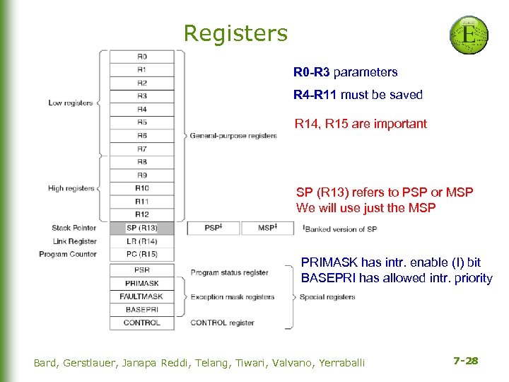 Registers R 0 -R 3 parameters R 4 -R 11 must be saved R